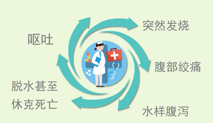 輪狀病毒“鬧”春天，寶媽寶爸別慌張